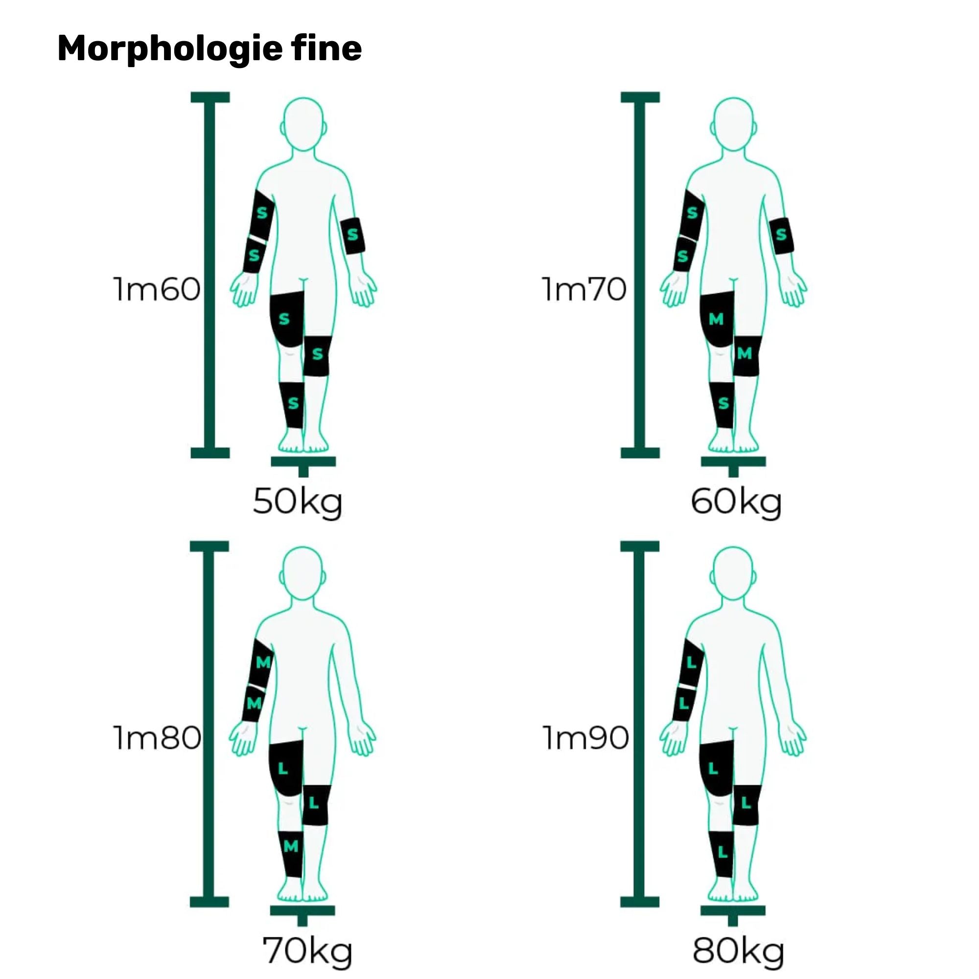Manchon cryothérapie Cryo Sleeve - Multi-zones (court) - plusieurs tailles - Jolt