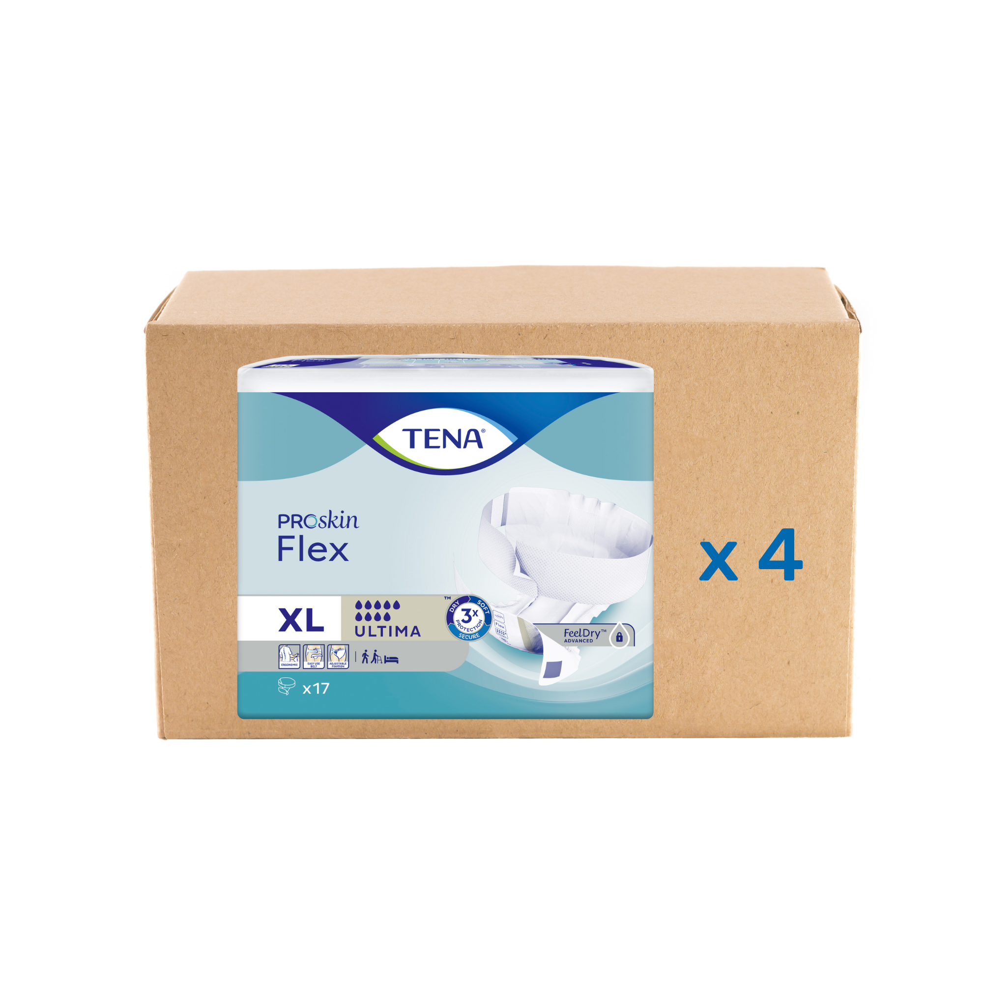 Pack 3x20/17U Cambio Tena Flex Proskin - Ultima 9 gotas - 4 tamaños - Tena