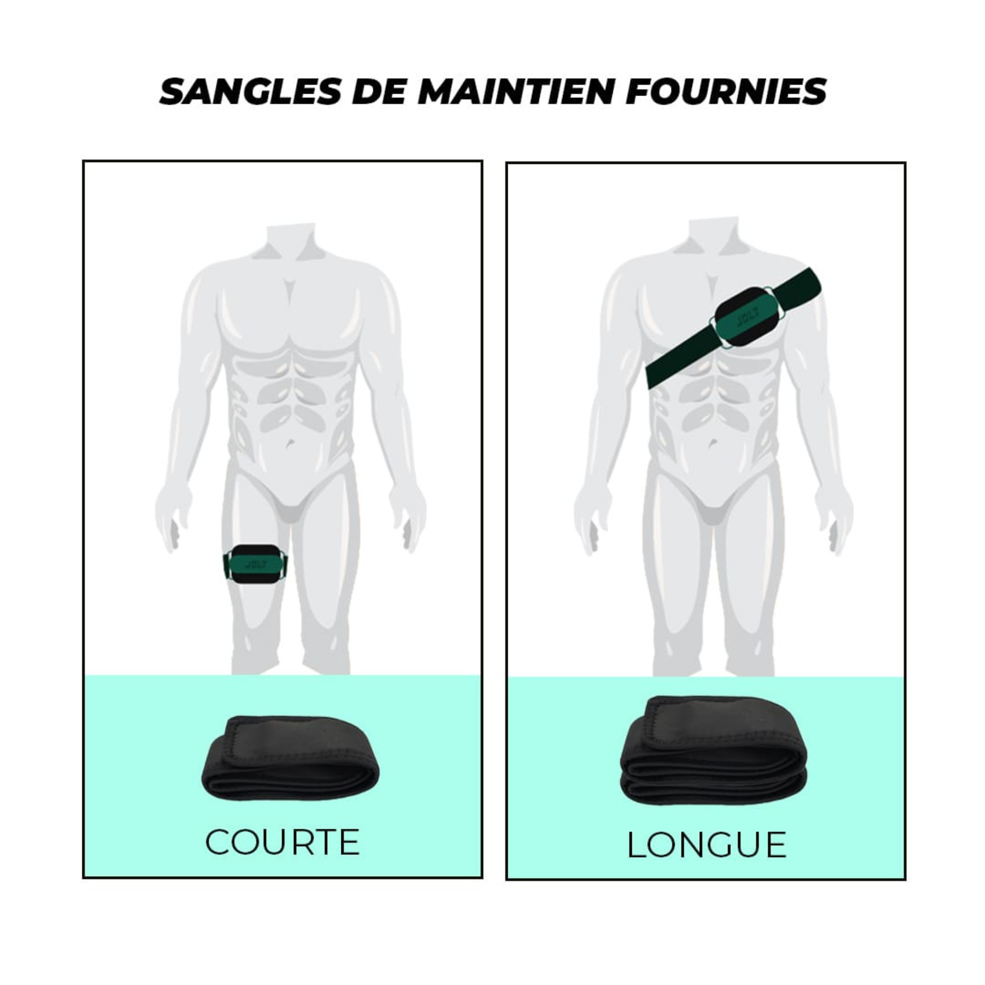 Thermo Pad - Chaud/Froid - Jolt - My Médical