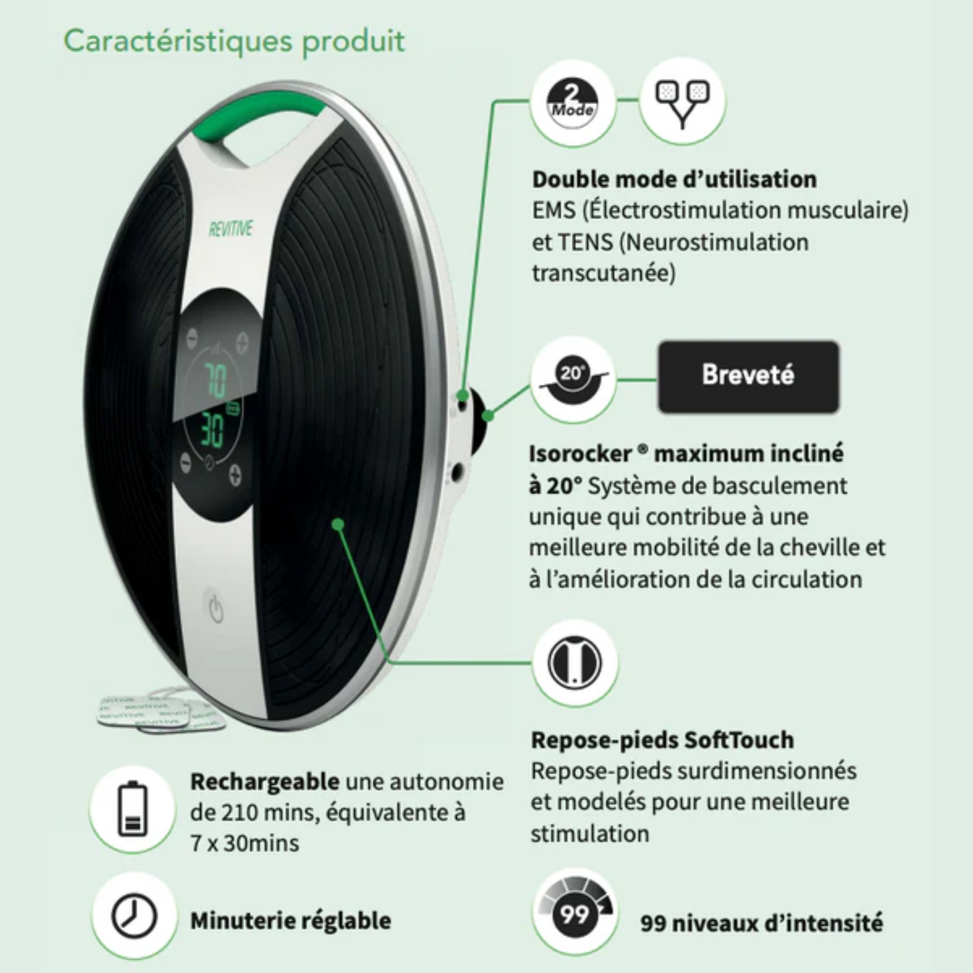 Estimulador Circulatorio Inalámbrico MEDIC PLUS - REVITIVE